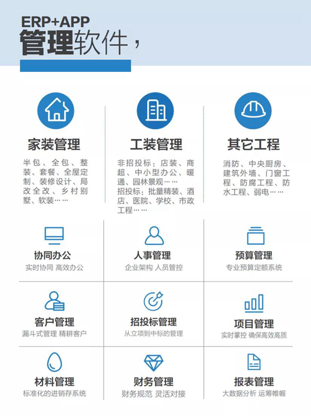 裝修管理軟件電子合同應用場景